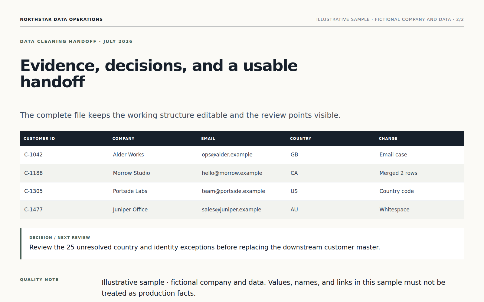 Change log and exceptions