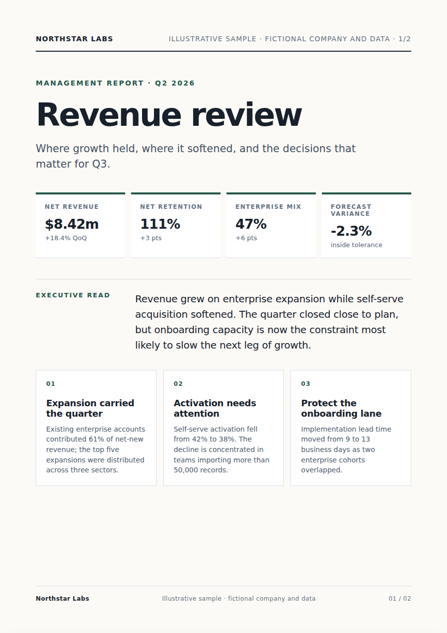 Executive summary