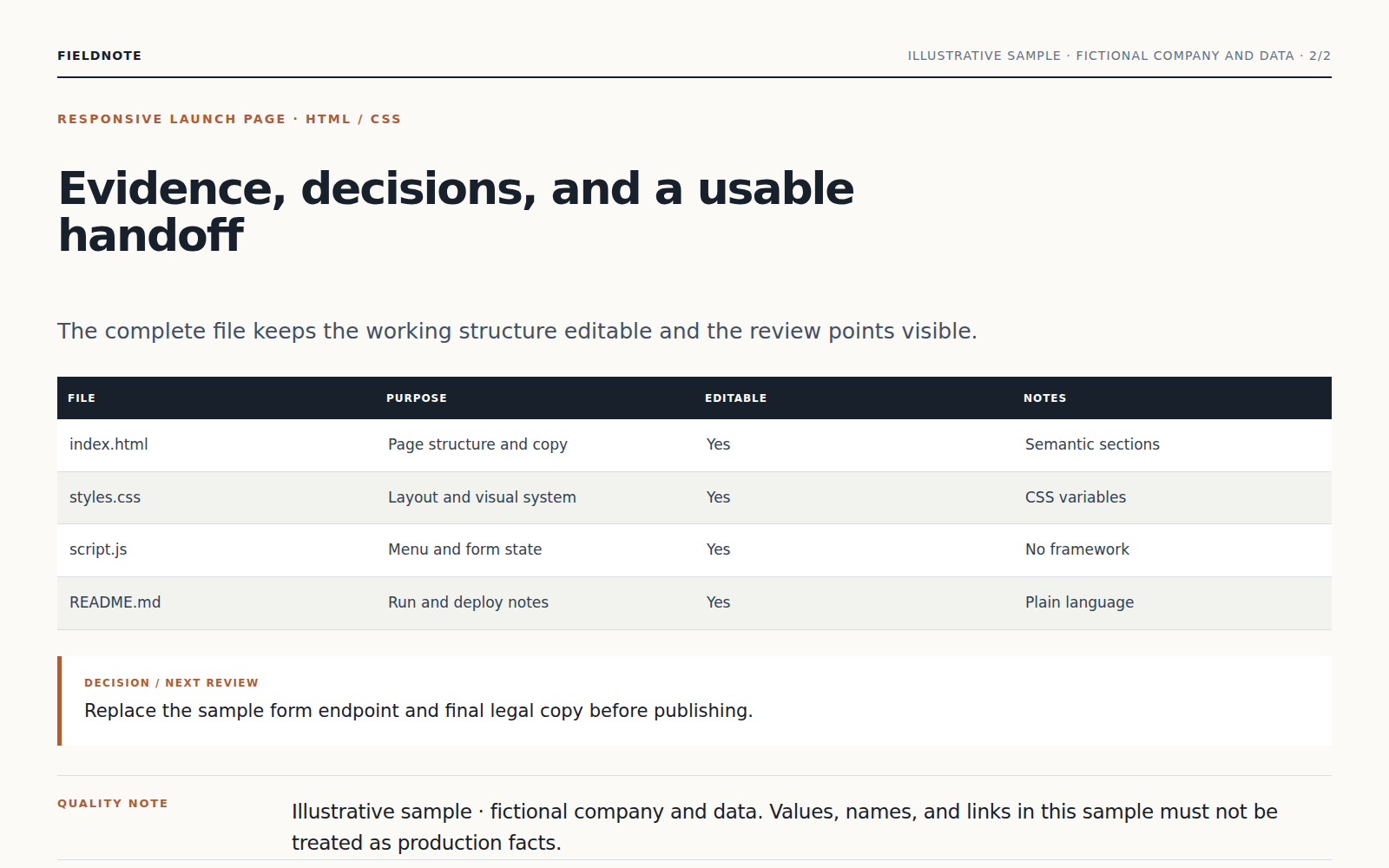 Responsive sections and handoff