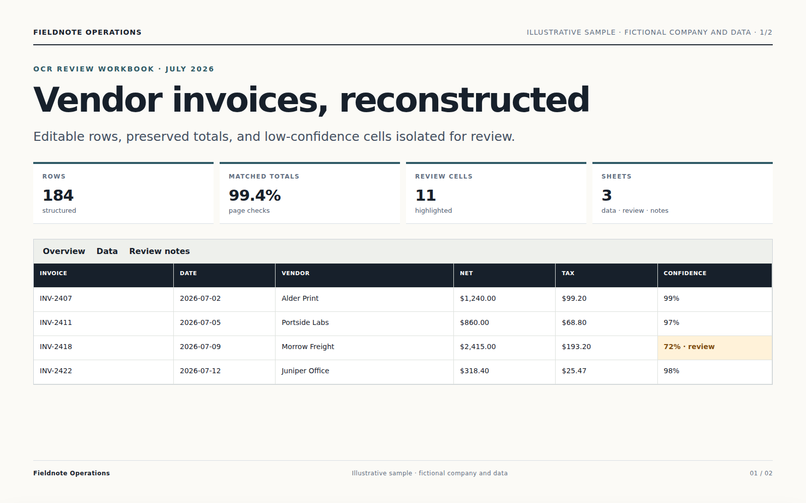 Reconstructed workbook